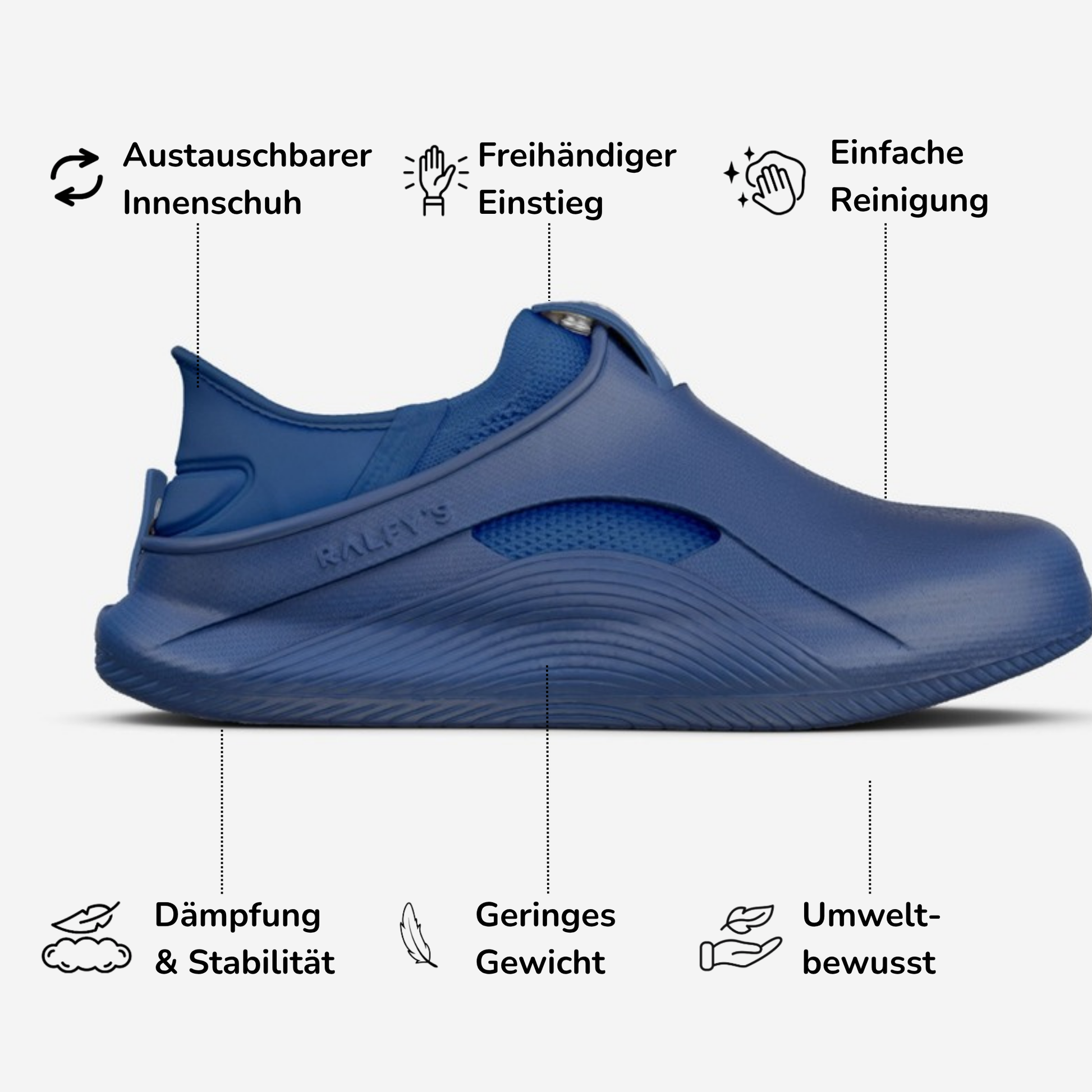 N1 Vorteile Infografik – Navy/Navy