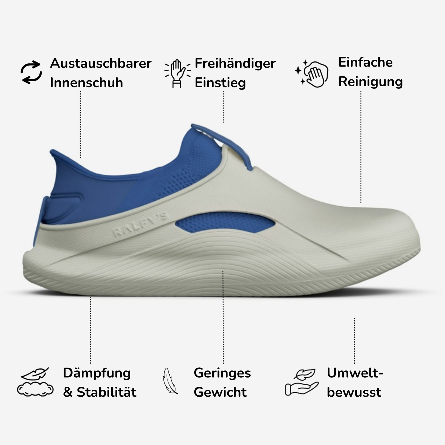 N1 Vorteile Infografik – Grau/Navy