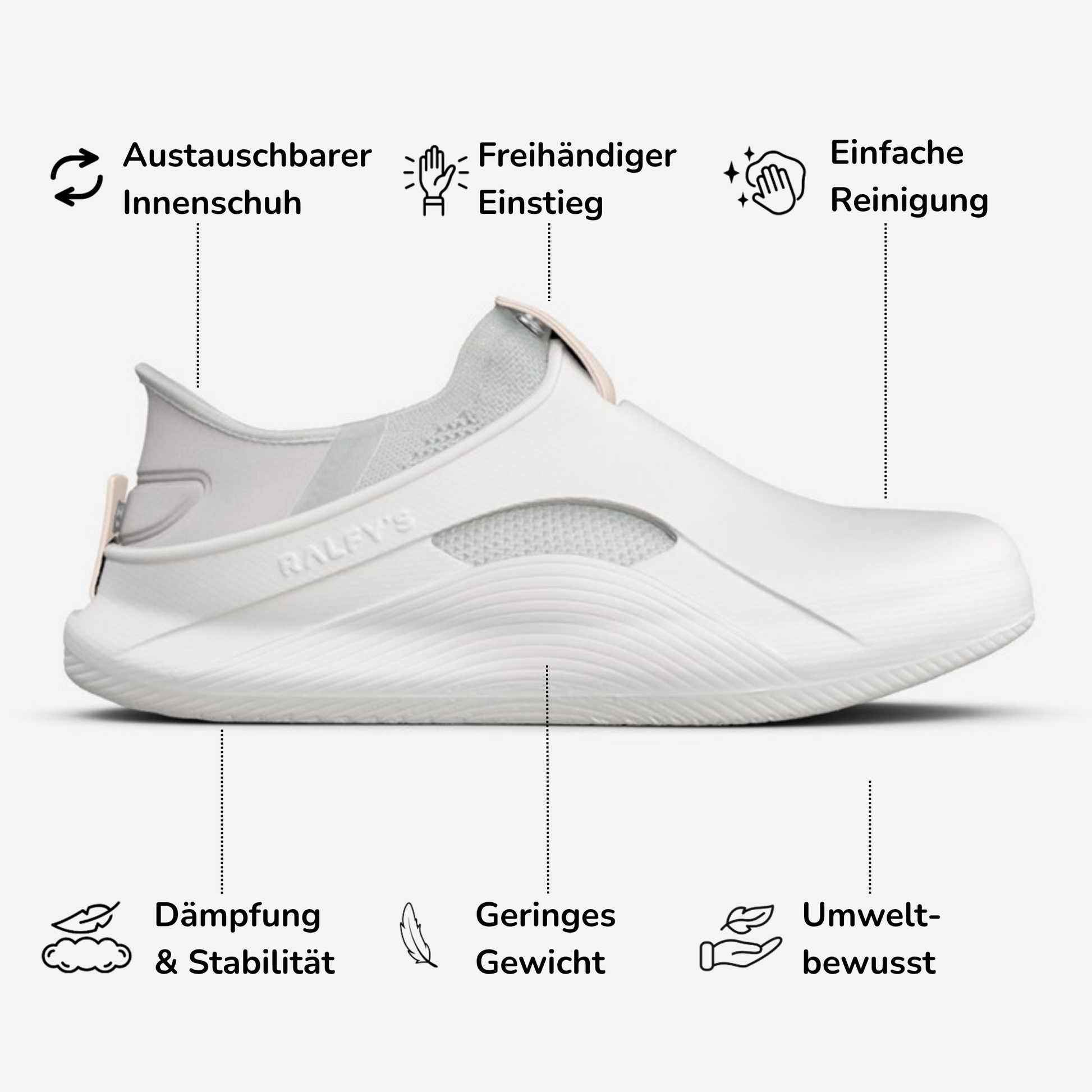 N1 Vorteile Infografik – Weiß/Grau