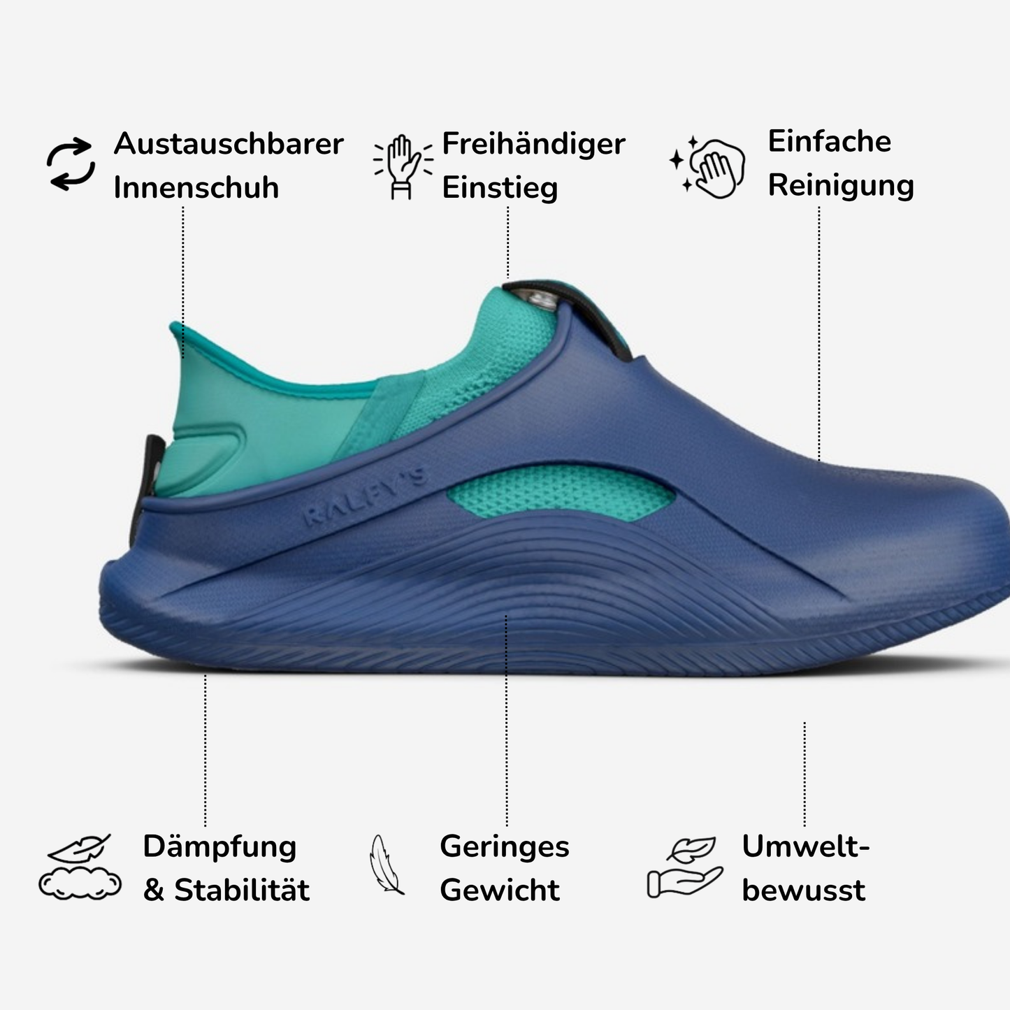 N1 Vorteile Infografik – Navy/Türkis