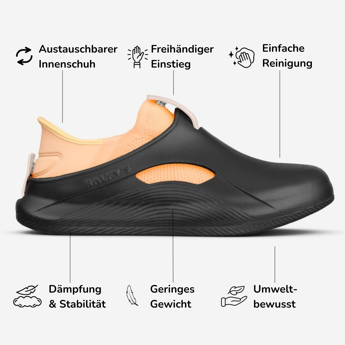 N1 Vorteile Infografik – Schwarz/Apricot