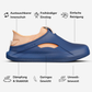 N1 Vorteile Infografik – Navy/Apricot