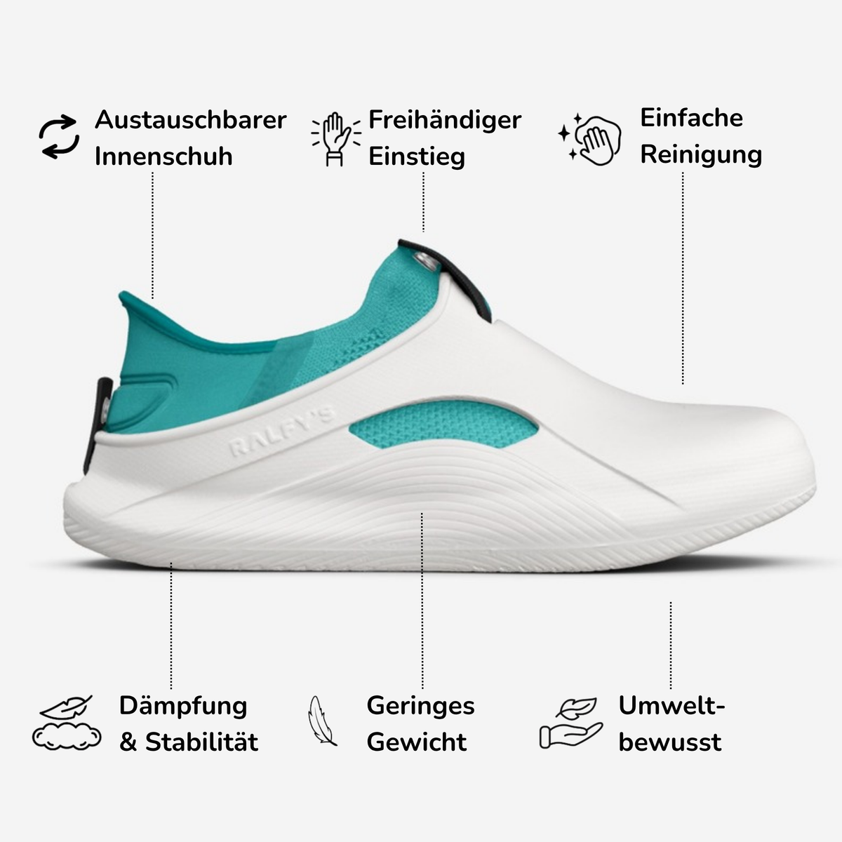 N1 Vorteile Infografik – Weiß/Türkis