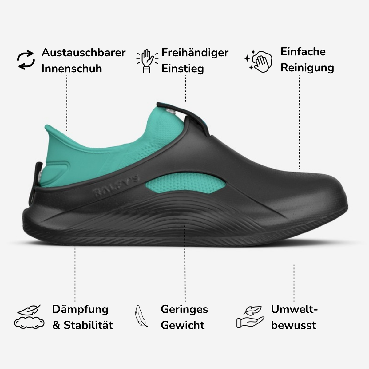 N1 Vorteile Infografik – Schwarz/Türkis