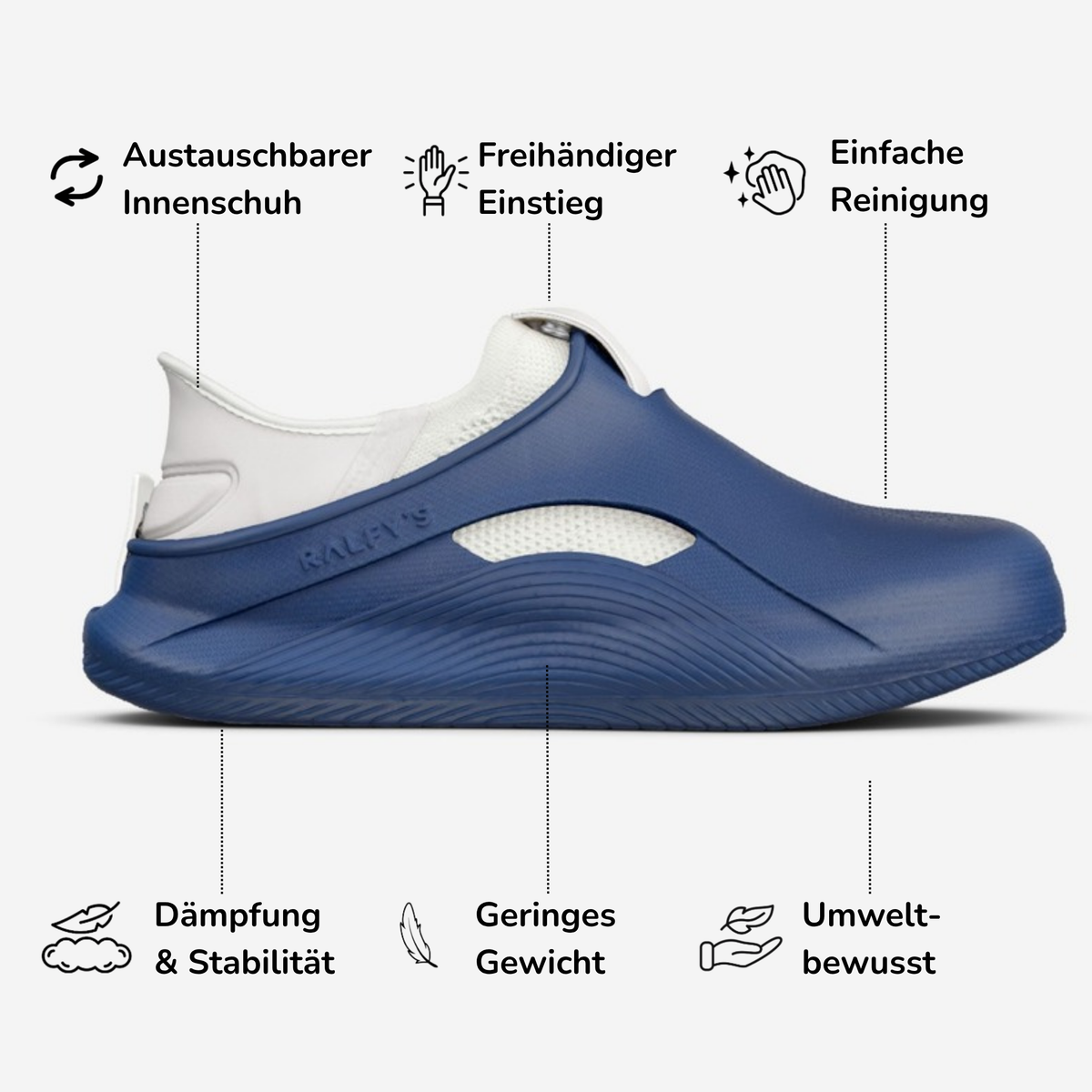 N1 Vorteile Infografik – Navy/Weiß