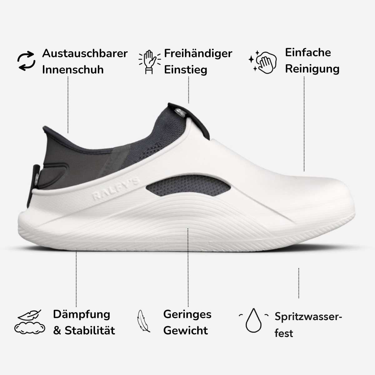 RALFY'S N1 Weiß/Schwarz: austauschbarer Innenschuh, freihändiger Einstieg, einfache Reinigung, Dämpfung und Stabilität, geringes Gewicht, spritzwasserfest